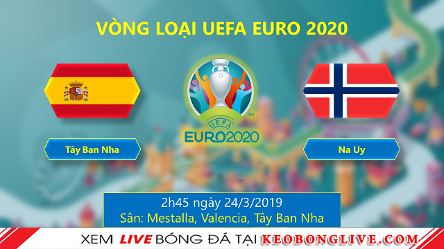 Nhận định kèo Tây Ban Nha vs Na Uy, 2h45 ngày 24/03: Vòng loại Euro 2020